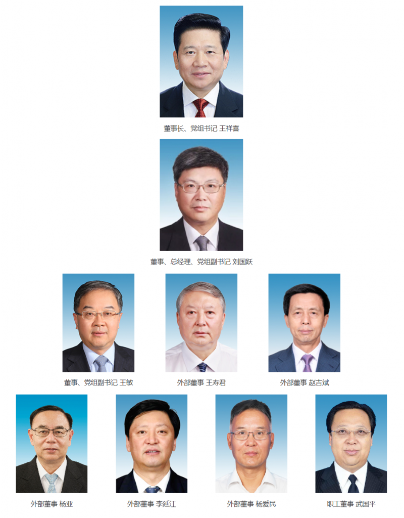 【人事】國家能源集團新聘3名外部董事，有中核、中煤曾經(jīng)的“一把手”！