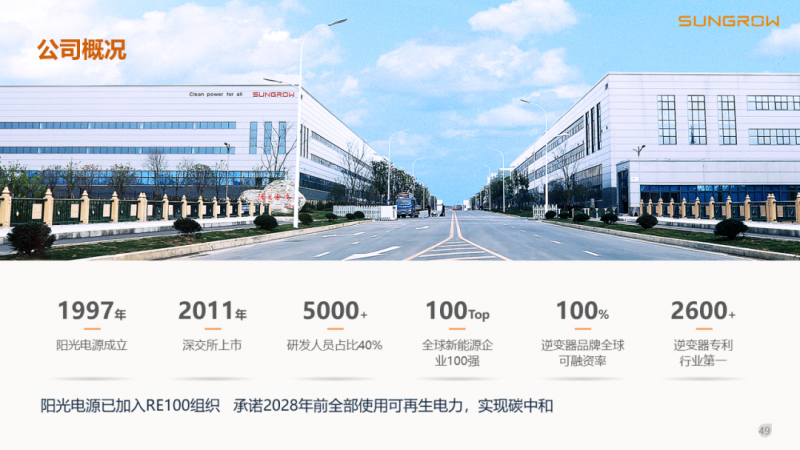 陽光電源趙為：智慧零碳解決方案助力實(shí)現(xiàn)雙碳目標(biāo)！