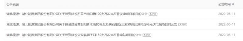不超7.62億元！湖北能源擬投建380MW光伏發(fā)電項(xiàng)目