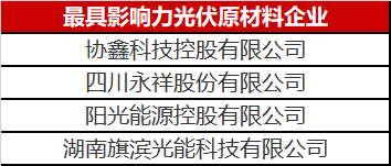 那么多人做光伏原材料悶聲發(fā)大財(cái)，這里面奧秘可不簡(jiǎn)單