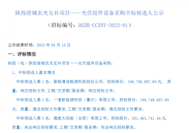 最低1.61元/W！這些企業(yè)擬中標陜投澄城農(nóng)光互補項目組件采購