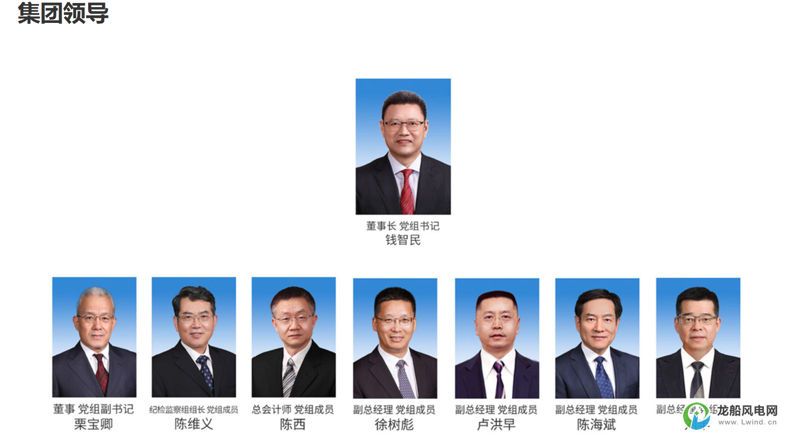 國家電投總經(jīng)理任職！