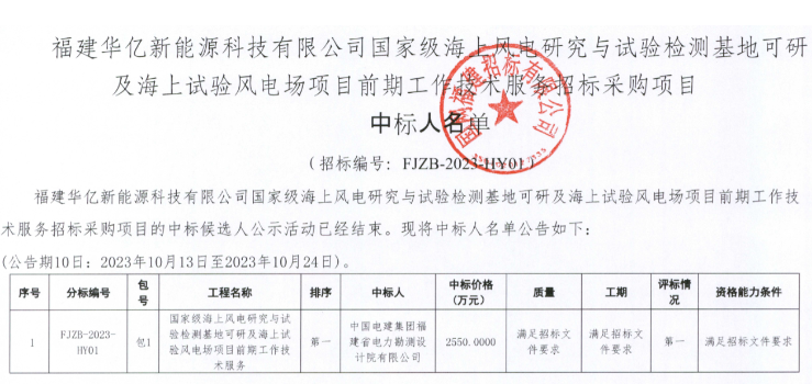 國家級海上風(fēng)電項目！中國電建中標