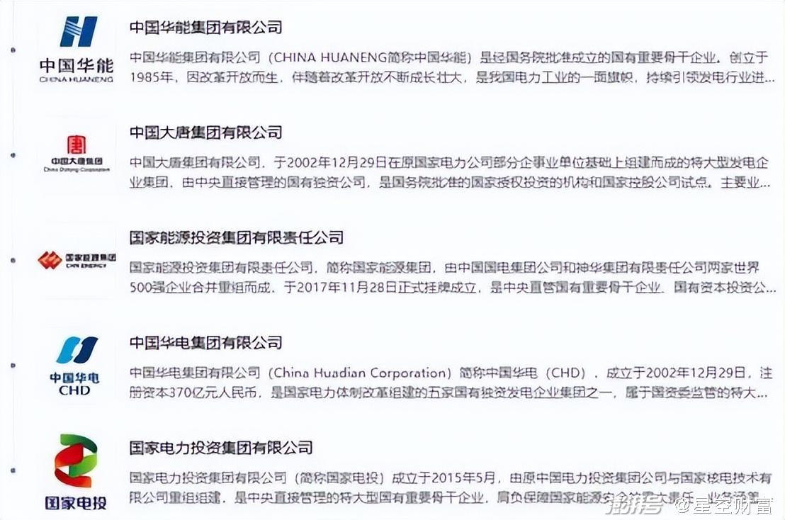 43億利息壓頂，大唐發(fā)電，敗給了華電國(guó)際